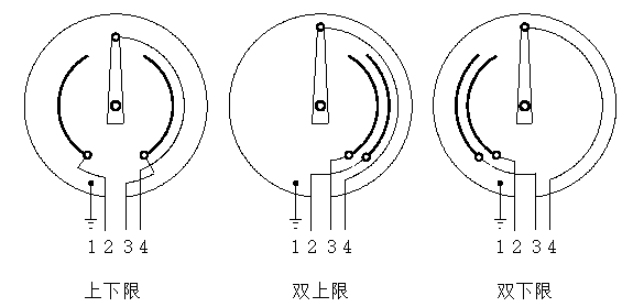 WSSX-481可動外螺紋萬向電接點雙金屬溫度計觸點設定方式