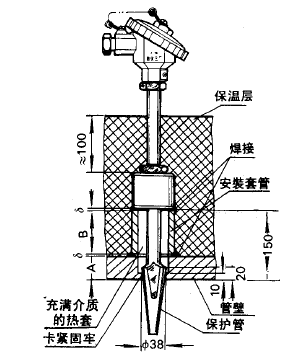 WRNR,WRER-01型熱套式熱電偶安裝圖片及尺寸 WRNR,WRER-01型熱套式熱電偶安裝圖片及尺寸